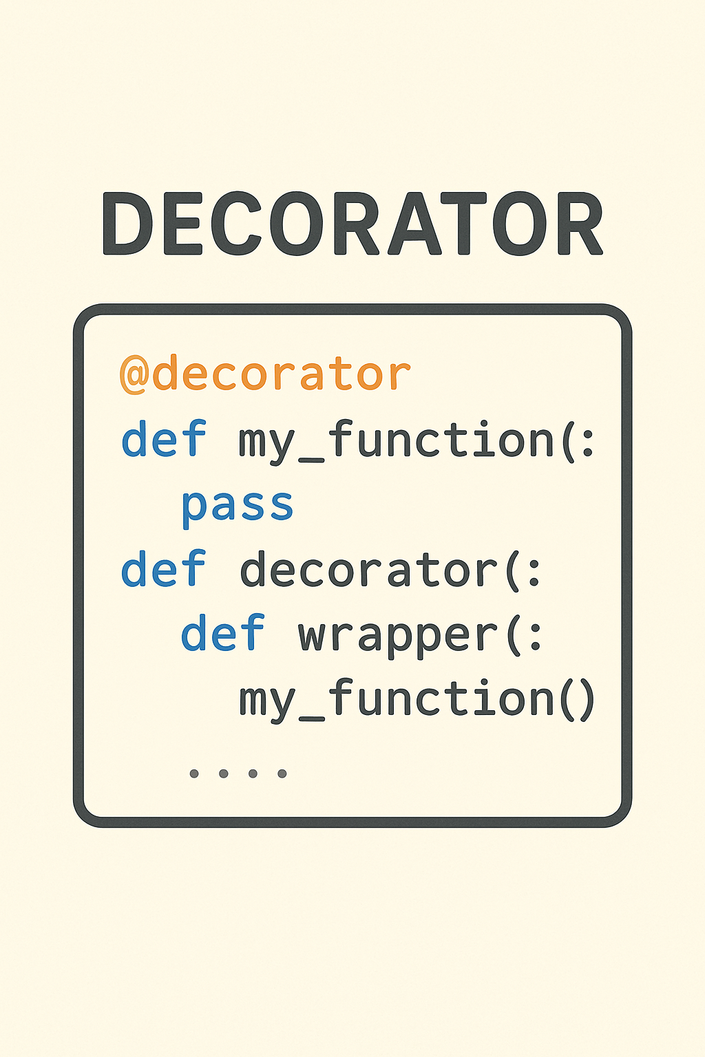 Python Decorators Explained: The @ Symbol That Will Change How You Code ...