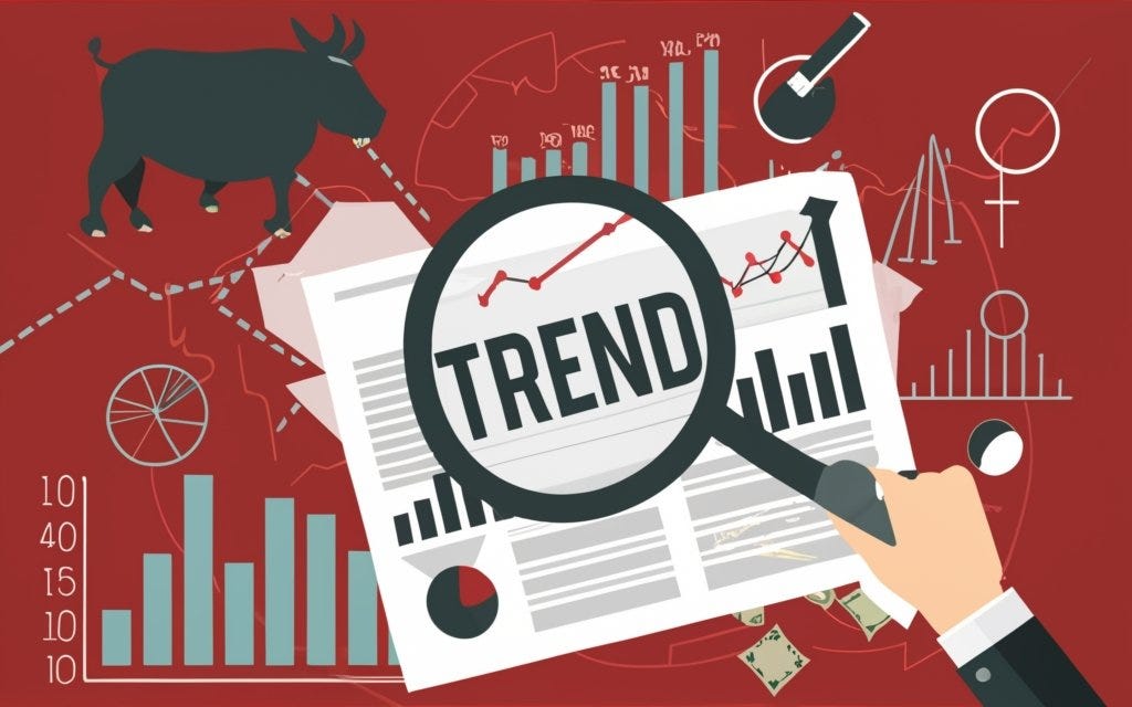 Mit dem Trend gehen Wie man Aktientrends erkennt und durch