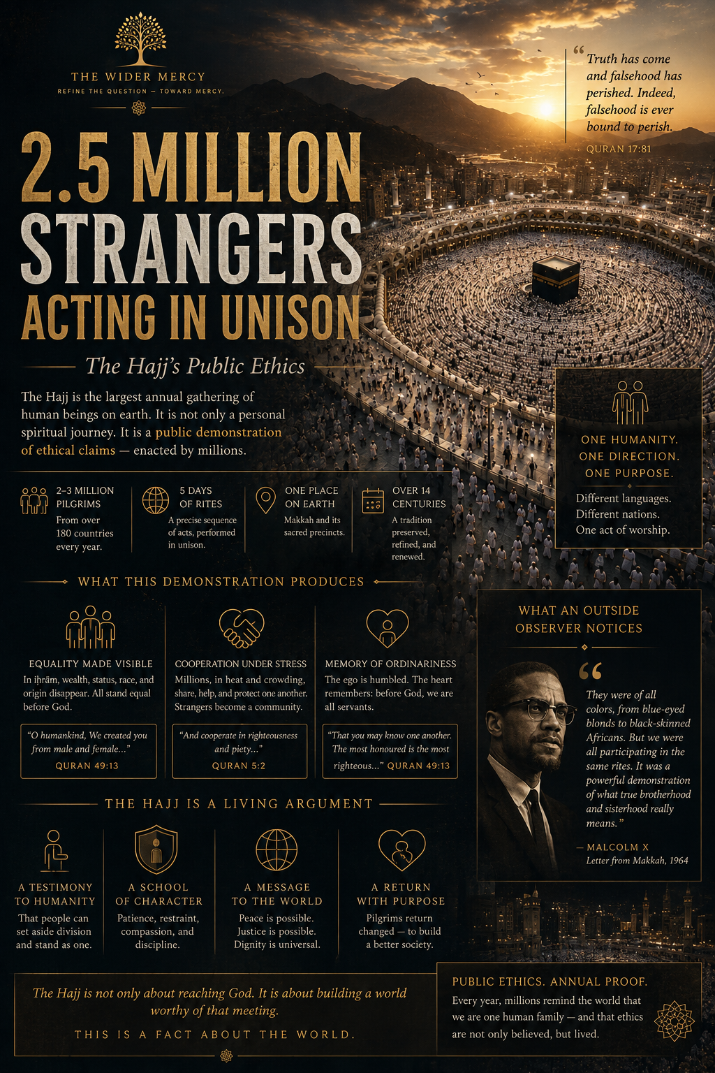 2.5 Million Strangers Acting in Unison: The Hajj’s Public Ethics