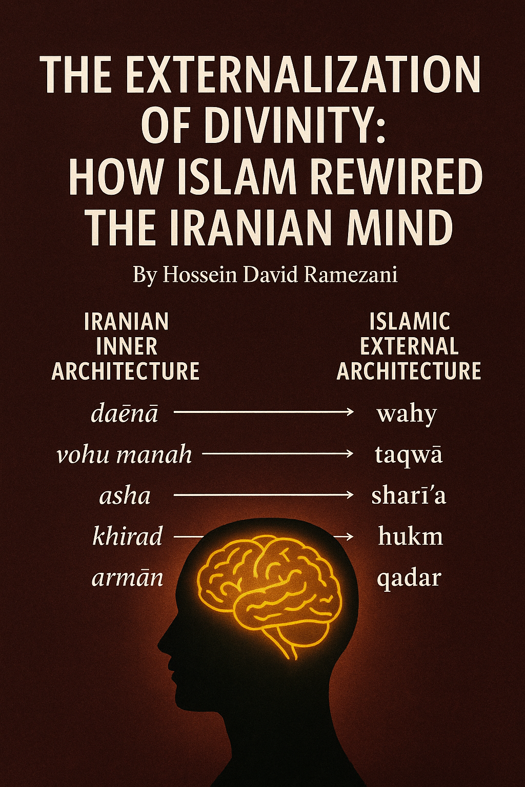 The Externalization of Divinity: How Islam Rewired the Iranian Mind