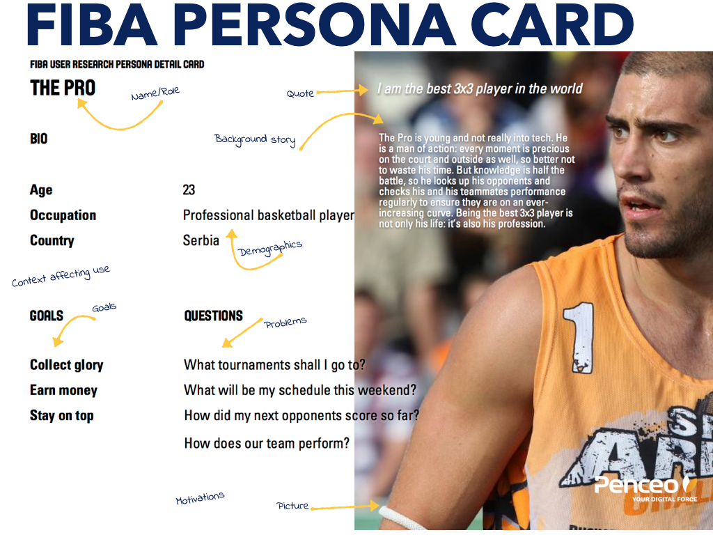A delve into personas and journeys for user research and ...
