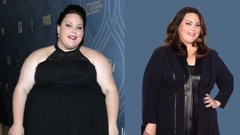 Chrissy Metz Weight Loss Empowering Transformation Medium