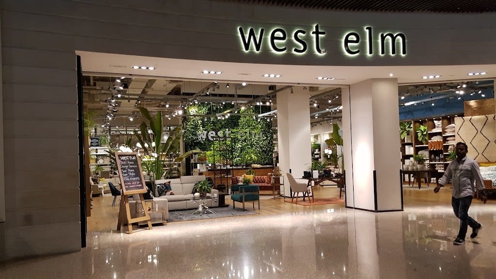 Navigating the Online Furniture Wonderland in Dubai: A Comprehensive Guide  by Manju M Nair 