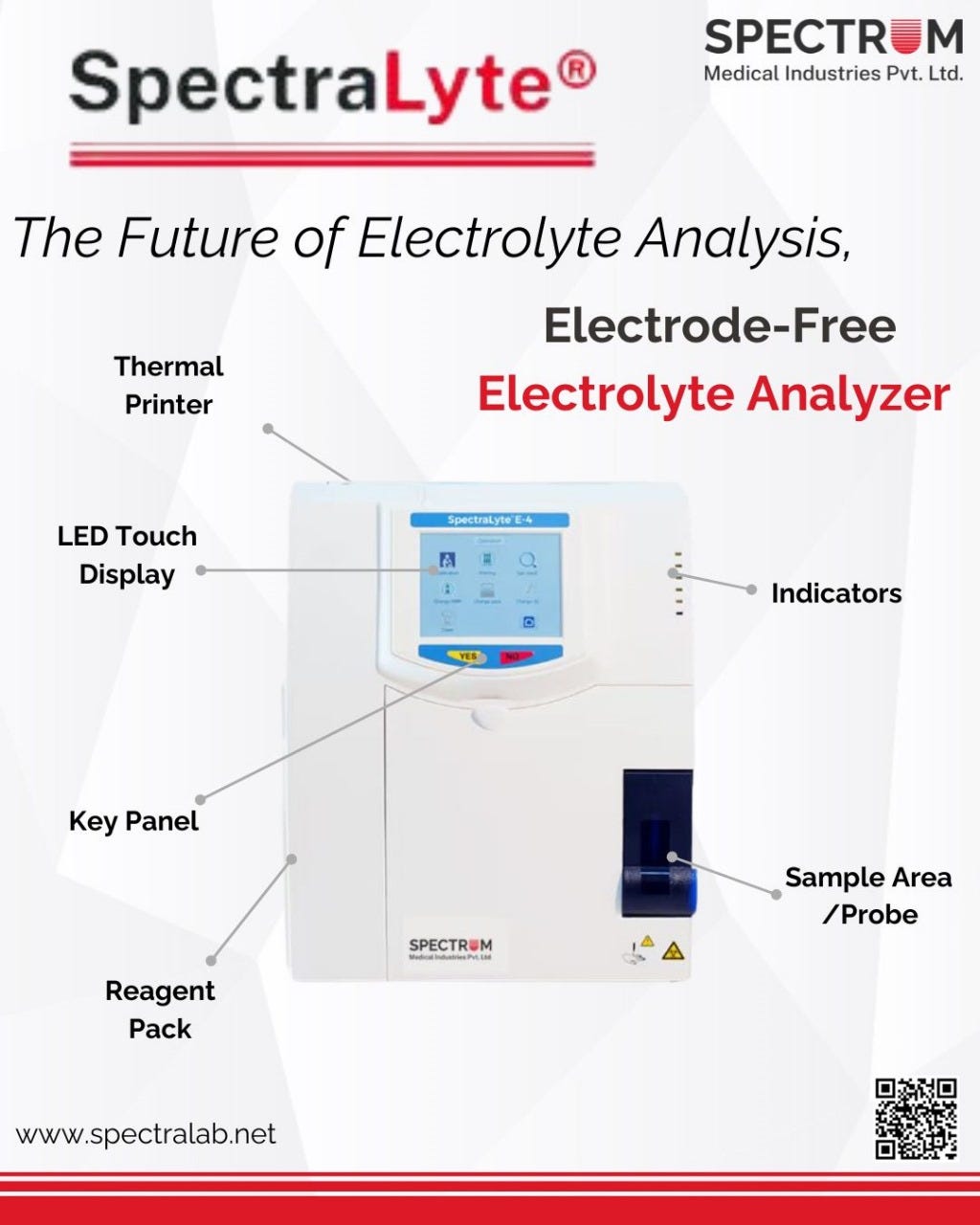 Spectralyte- Electrode Free Anal