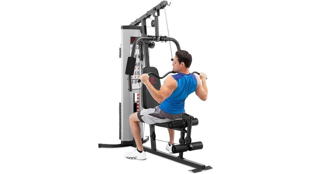 Best Home Gym Under 1000. Get ready to transform your workout… by