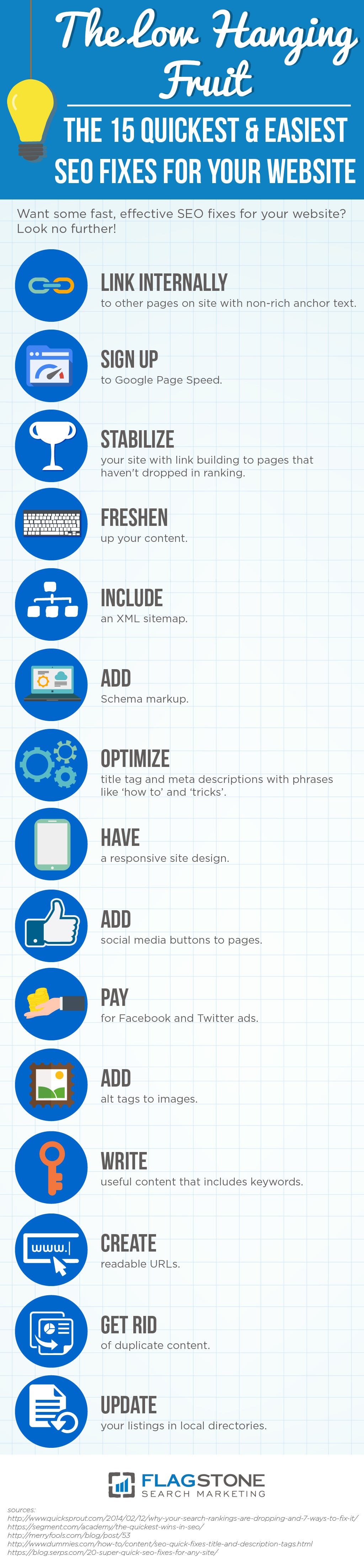 Allscripts Central: Learn The Quickest Fixes - ydaja6v