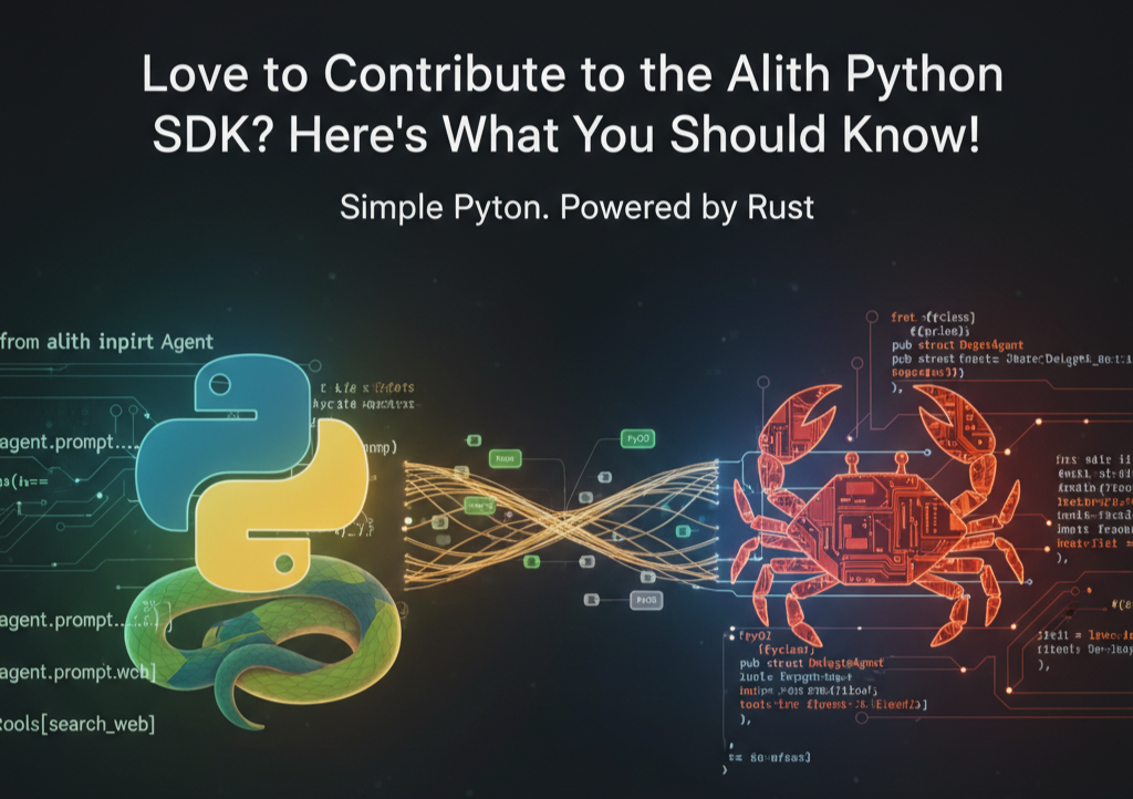 Preview image for Love to Contribute to the Alith Python SDK? Here’s What You Should Know!