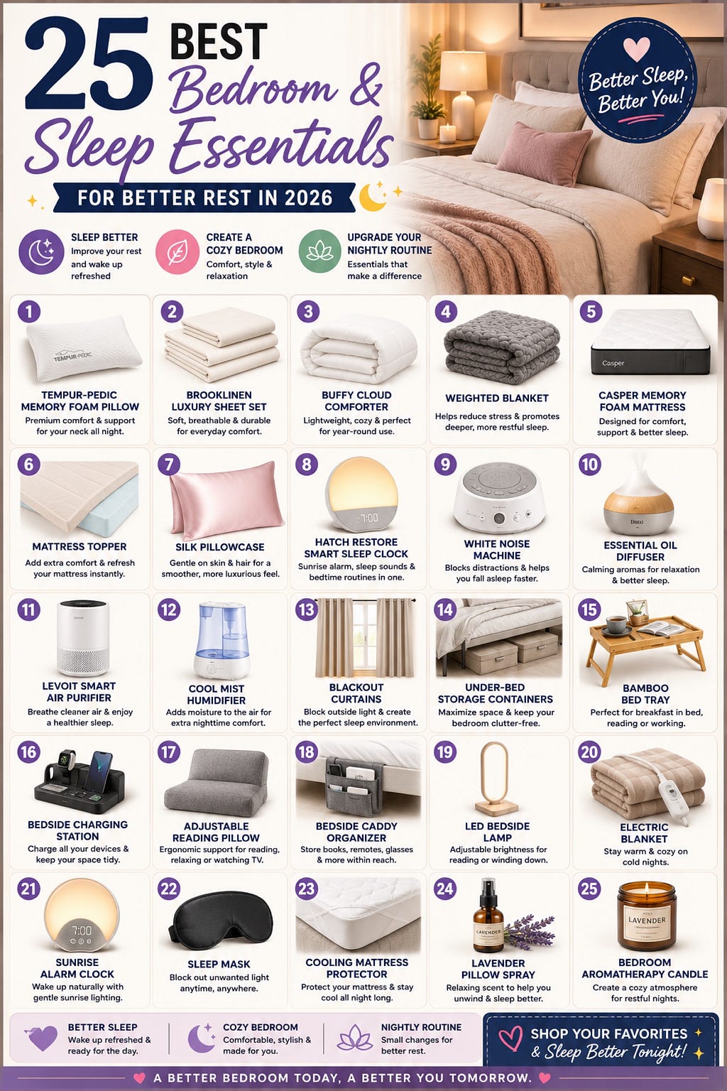 25 Best Bedroom & Sleep Essentials for Better Rest in 2026 🛏️