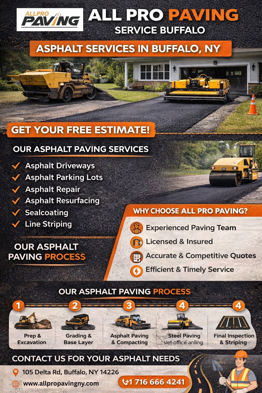 Expert Asphalt Paving Buffalo NY for Durable Surfaces