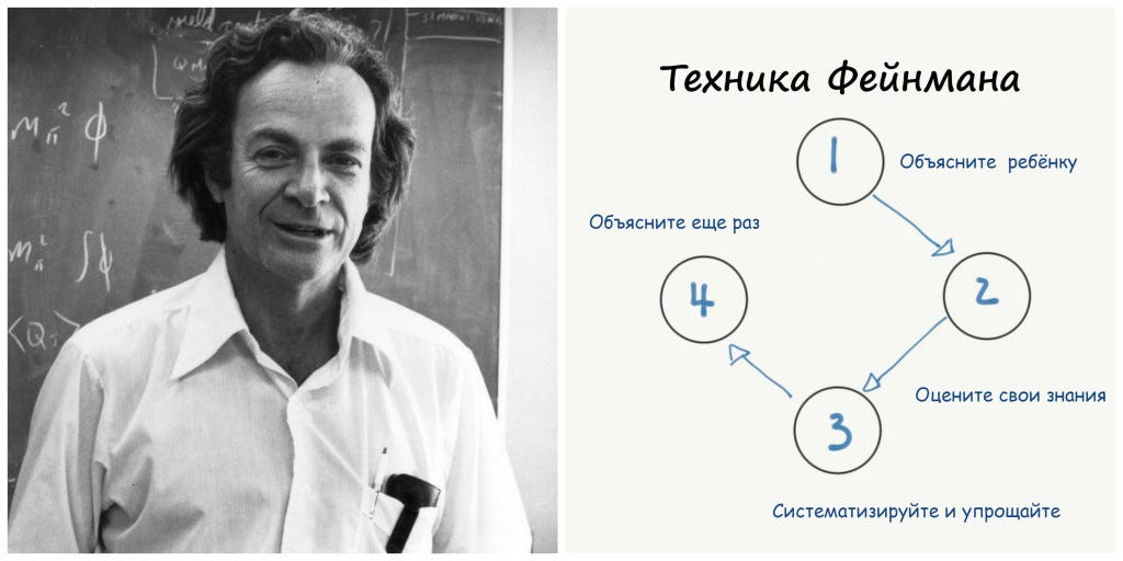 Техника Фейнмана в обучении. Готовлю цели для Стодневки, которая… | by ...