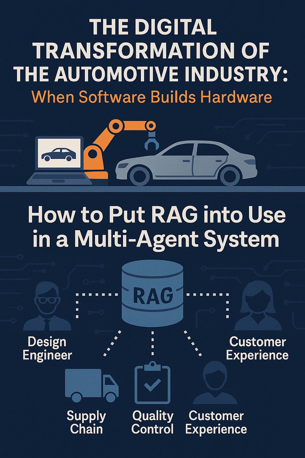 How to Put RAG into Use in a Multi-Agent System | by Andreas Braun ...