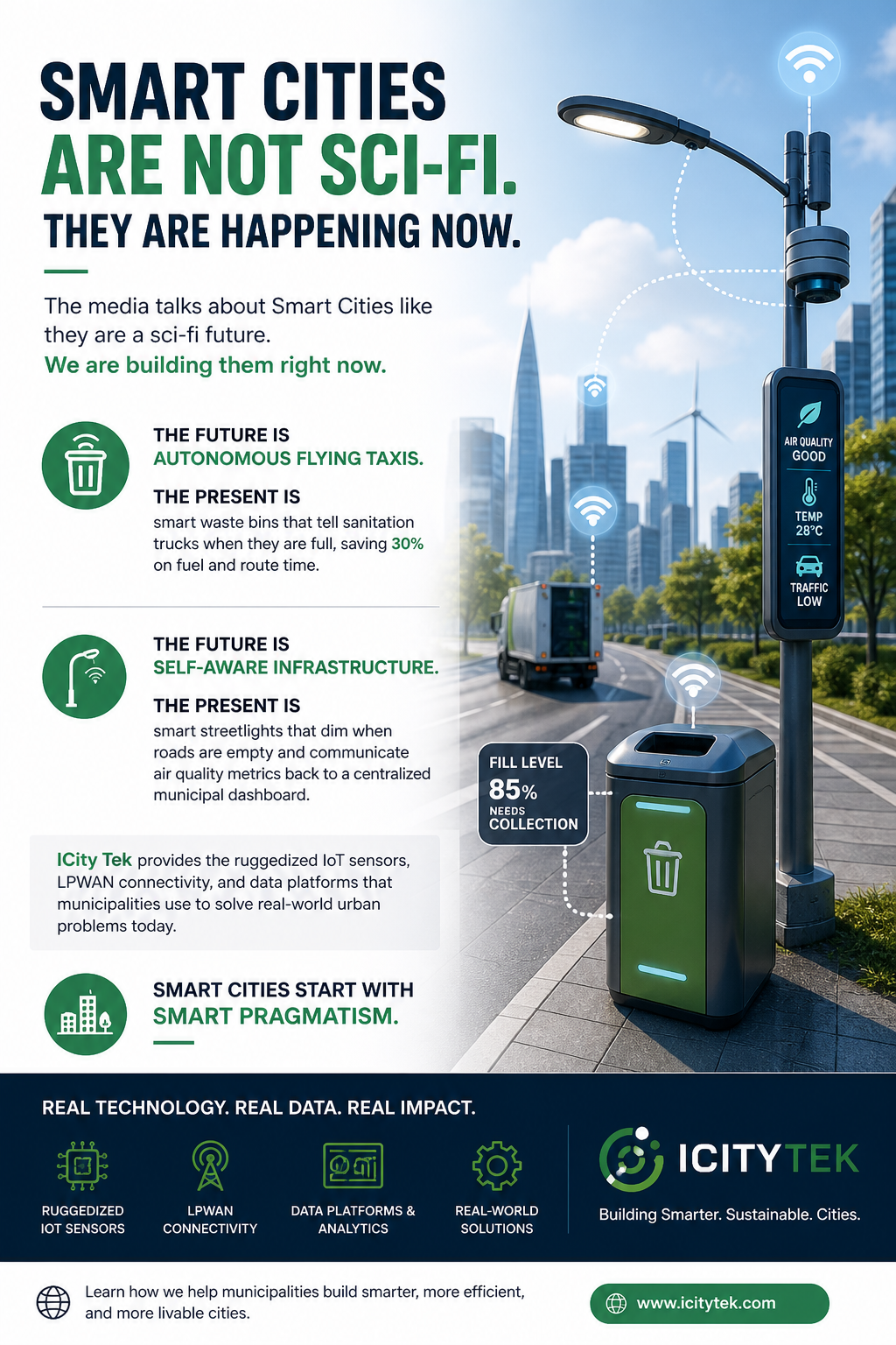 Smart Cities Are Not a Sci-Fi Fantasy -They’re Already Here