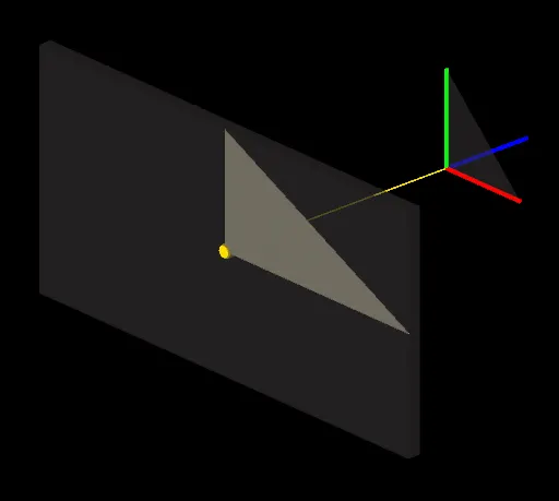 Distorted unit triangle on a non-square screen