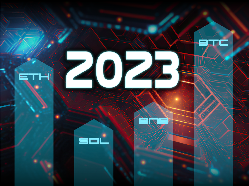The State of Blockchains in 2023. Trends and Expectations this Year