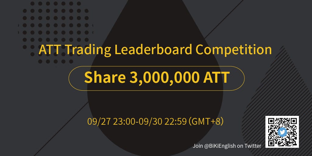 Launch of ATT Trading Leaderboard Competition Share 3,000,000 ATT