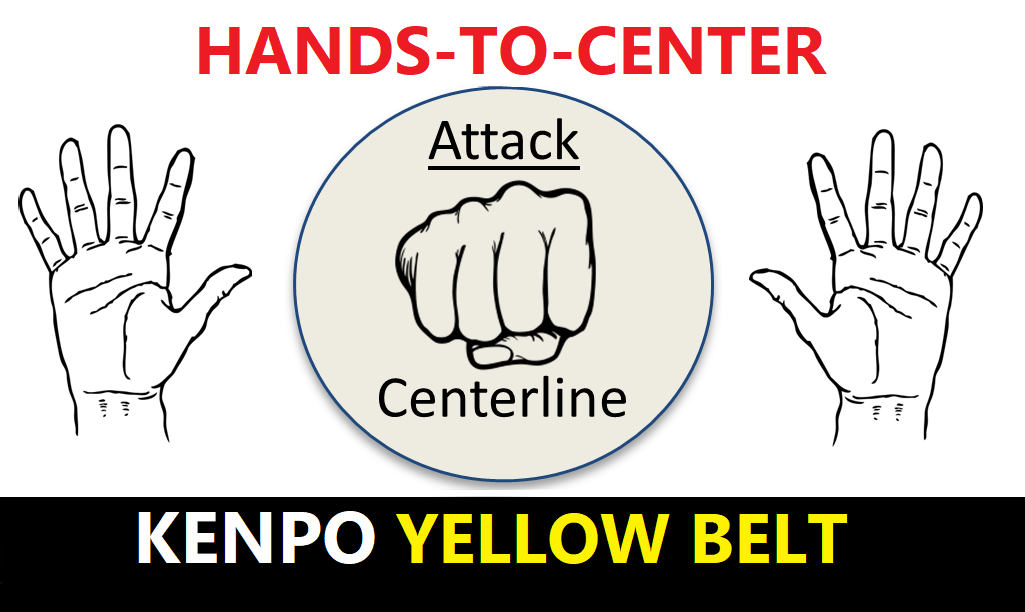 Unlocking Kenpo The HandstoCenter Principle and Kenpo Yellow Belt