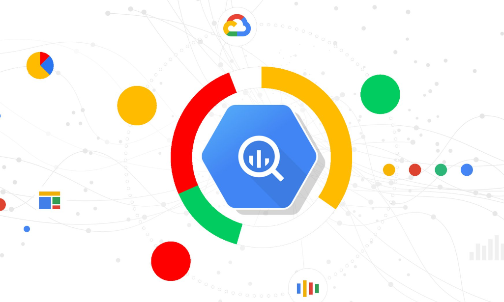 Optimizing BigQuery Costs A Deep Dive Into Slot Reservations By optimizing-bigquery-costs-a-deep-dive-into-slot-reservations-by
