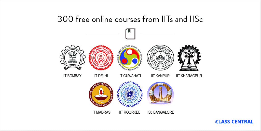 The 50 best free online university courses according to the data, by  Dhawal Shah, We've moved to freeCodeCamp.org/news