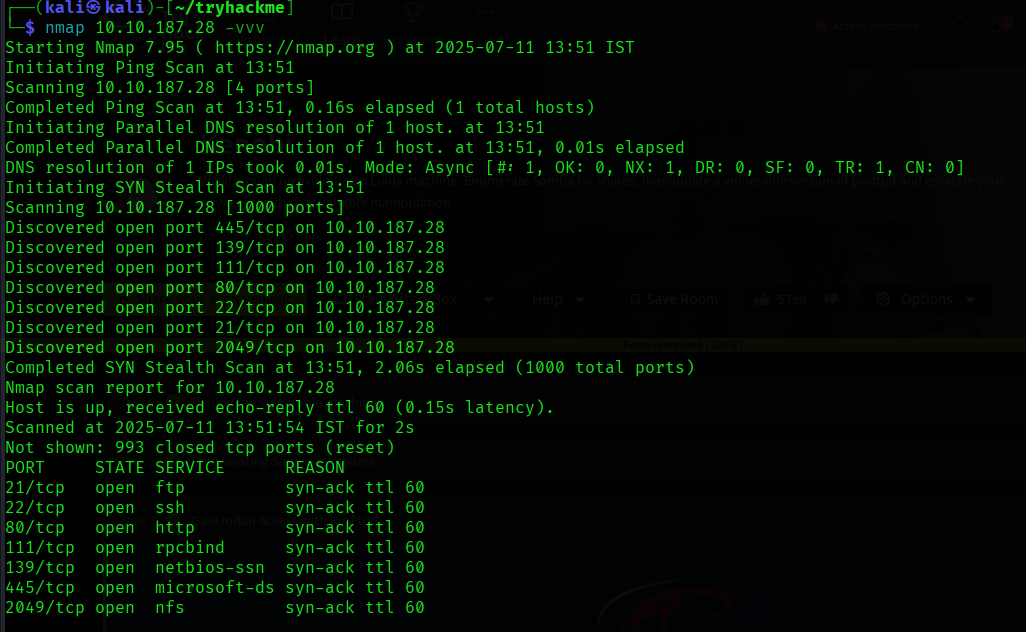 TryHackMe Kenobi Full Walkthrough - 1*D2kpwfZDwtL DpIMLUwlw 