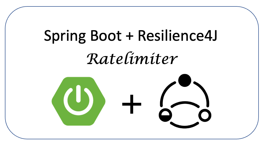 Mastering Microservice Patterns: Effective Rate Limiting with Spring Boot |  Medium