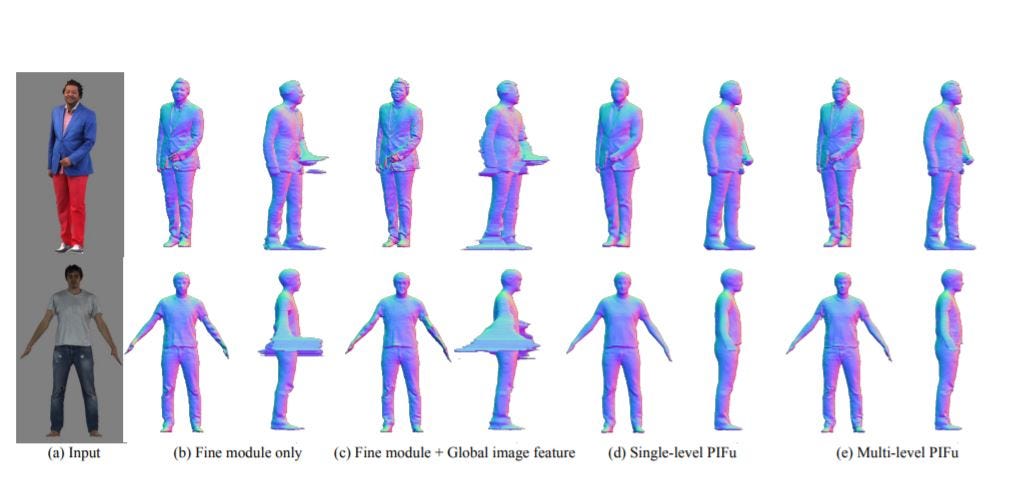 how-i-turned-my-2d-image-into-3d-using-deeplearning-by-rajesh-kumar