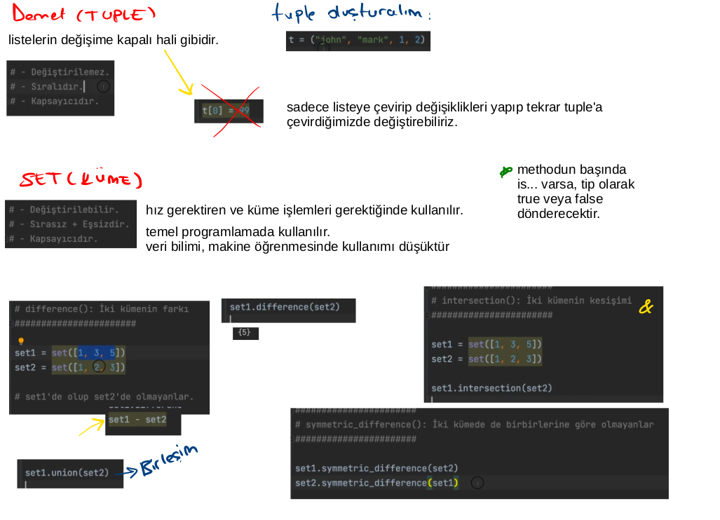 Hafta 1 — Veri Bilimi için Python Programlama : | by 1sancaktar | Mar ...