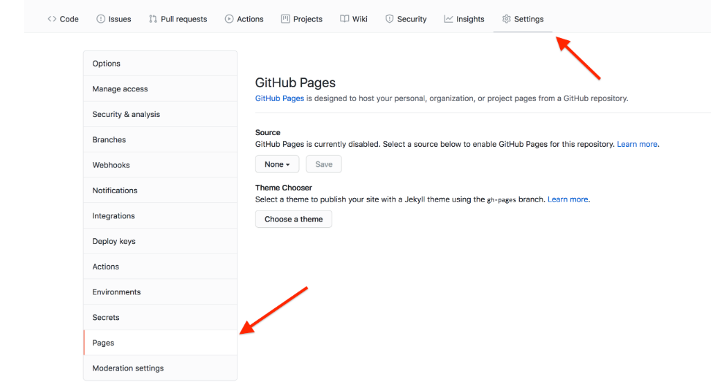 What you know about GitHub pages? | by Meron Tagele | Medium