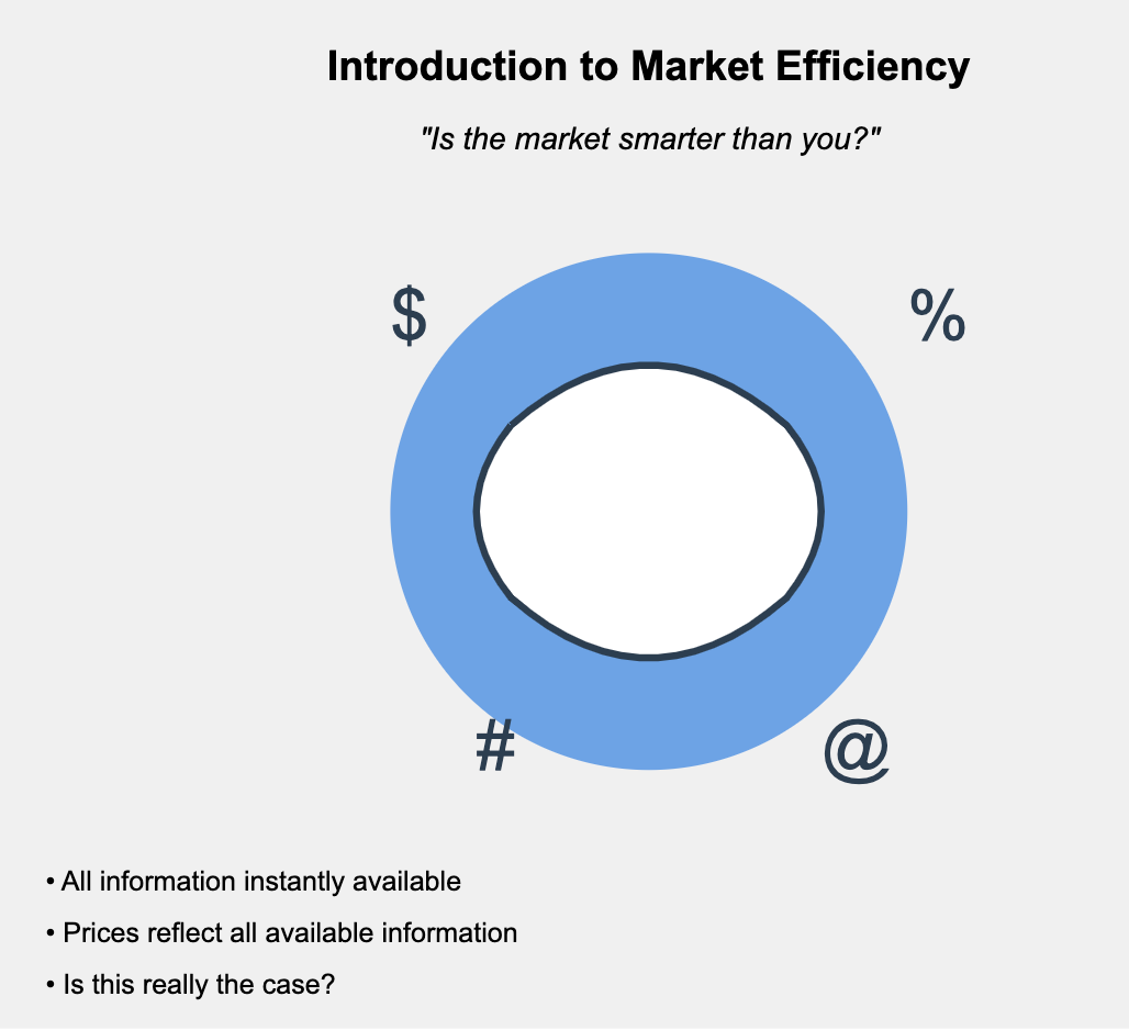 Decoding Market Efficiency: Unseen Factors Shaping Financial Markets ...