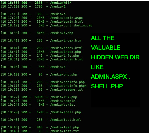 php-web-dir-scan/path.txt at master · tismayil/php-web-dir-scan · GitHub