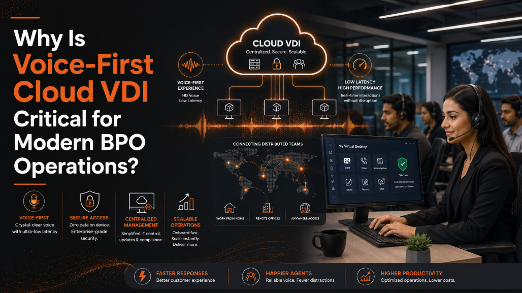Why Is Voice-First Cloud VDI Critical for Modern BPO Operations?