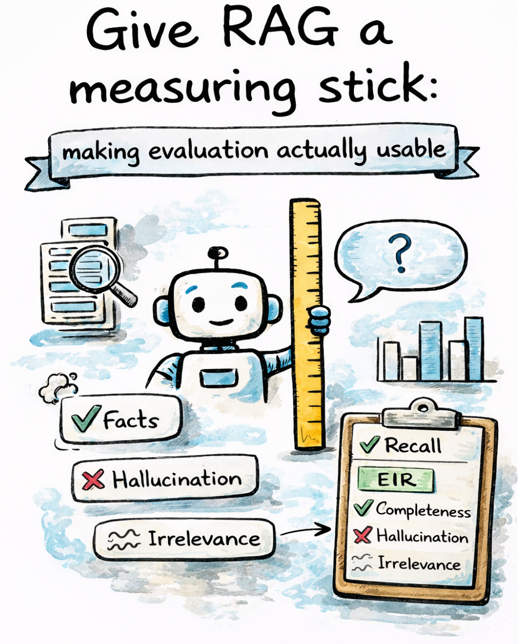 Give RAG a measuring stick: making evaluation actually usable | by ...