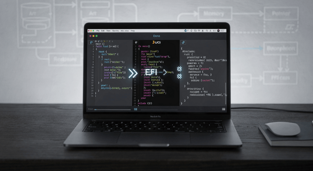 FFI Best Practices for Rust, Deno & Mojo | by QuarkAndCode | Nov, 2025 ...