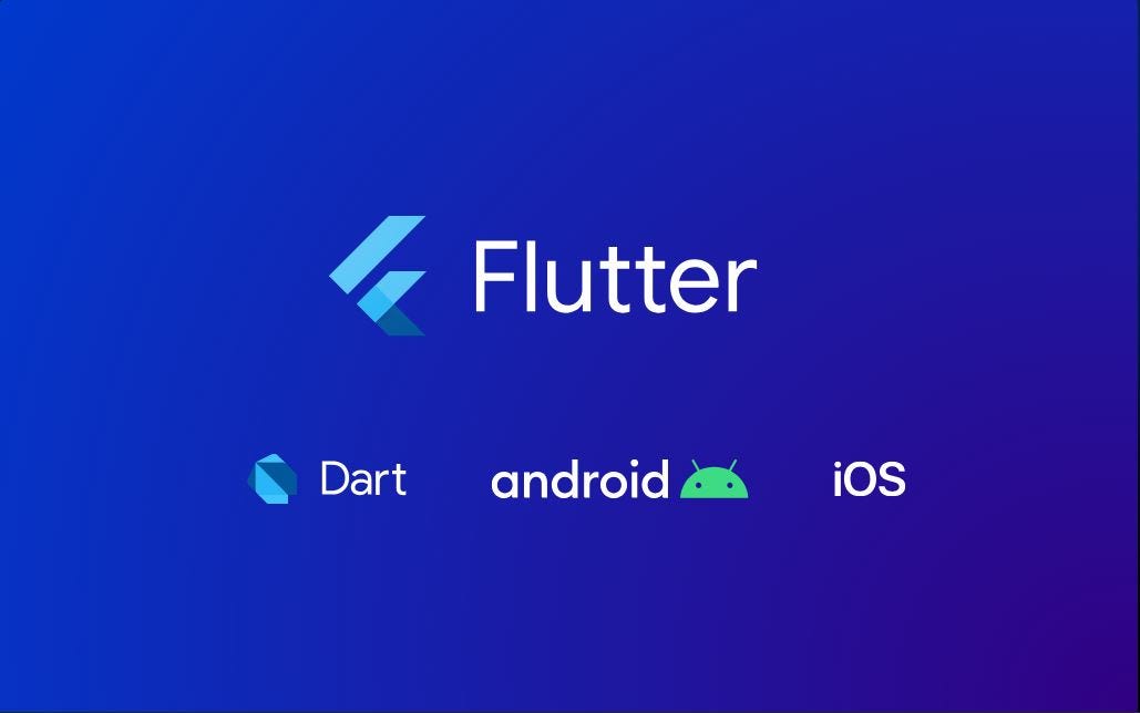 Top 14 VS Code Extensions for Supercharged Flutter App Development in ...