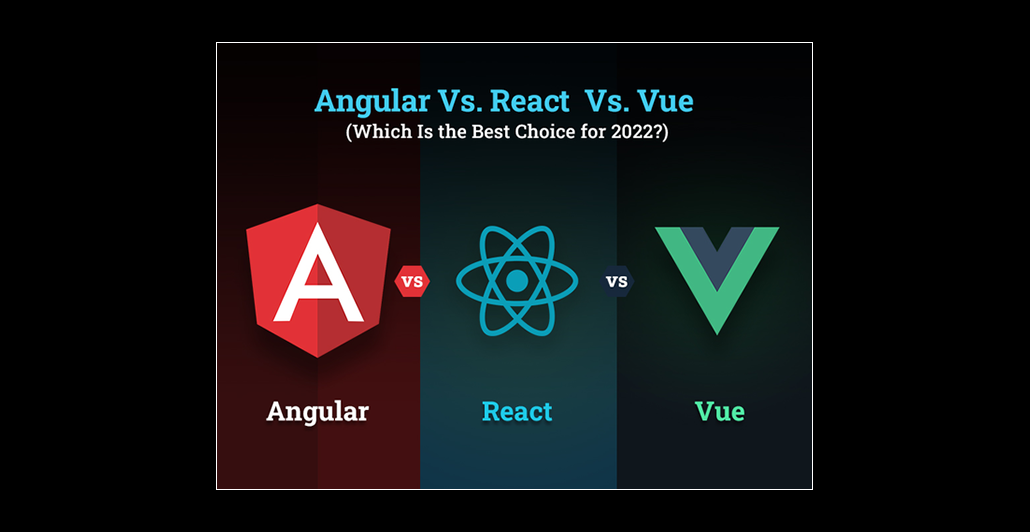 Angular vs React vs Vue — Which Framework Will Be Better? | by Bigscal ...