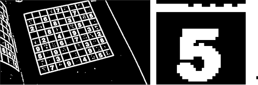 Sudoku Solver in Golang. Hacking the sudoku game in Go