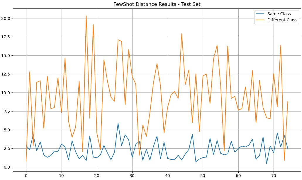 Metric Learning for Steel Surface Classification — Part 2 | by Thiago ... image.