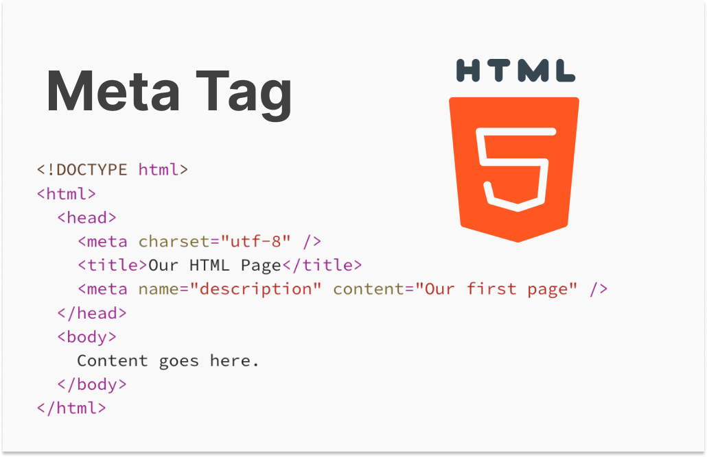 All HTML Meta Tags That All Senior Developers Should Know | by Andreas  Sujono | Frontend Weekly | Medium