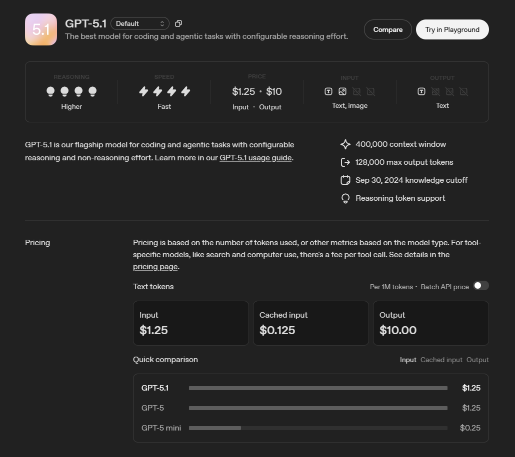 Example: GPT-5.1’s context window: 400,000 tokens