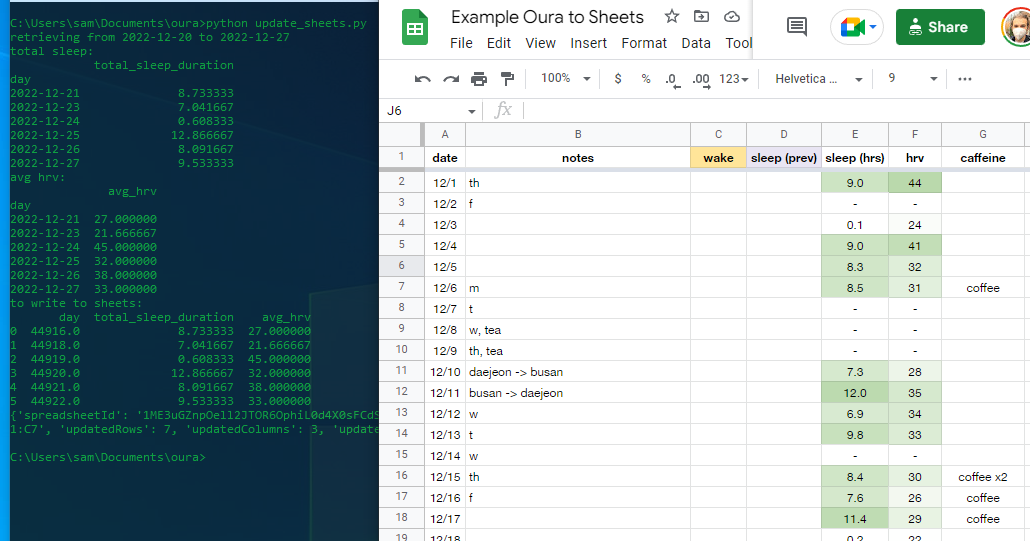 Automatically Push Your Oura Ring Data to Google Sheets with Python