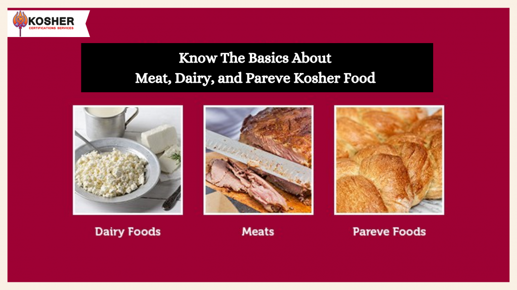 General Dietary Guidelines by Jewish Law for Kosher Food by Kosher