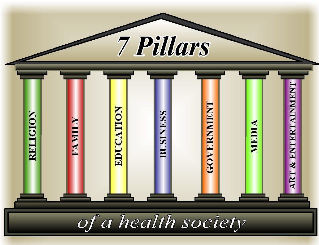 Corruption Games Continued. False Accusations Spread Like Wildfire