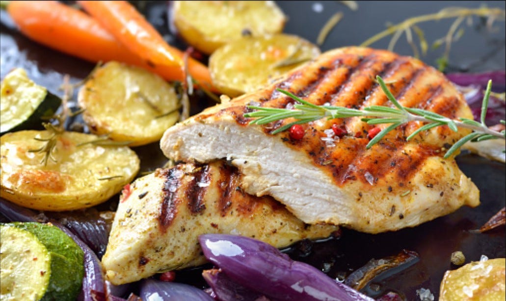 Healthy Chicken Breast Recipes For Weight Loss By Nuan Nuan Medium