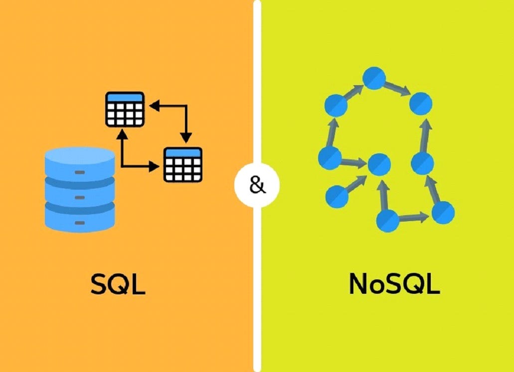 SQL & NoSQL. SQL and NoSQL Arasında ki farklar | by OguzcanAkyuz | Medium