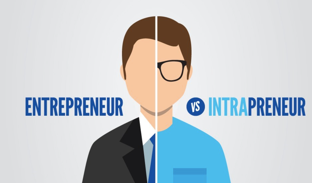 Entrepreneurship Vs. Intrapreneurship. — Why Intrapreneurship Succeeds ...