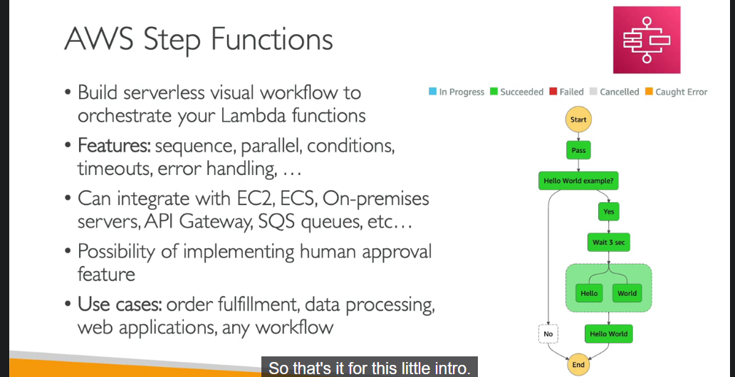 20-Step function | by Pradeep Dhanush | Medium