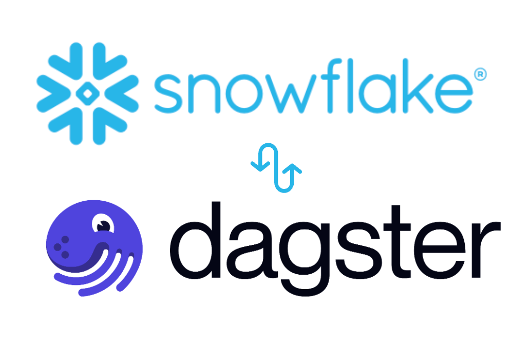 Orchestrating ML Pipelines with Dagster and Snowflake ML
