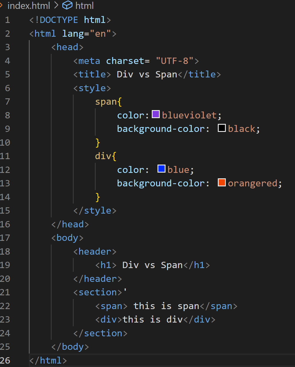 Html: Div vs Span. HyperText Markup Language or HTML is a… | by Andre ...