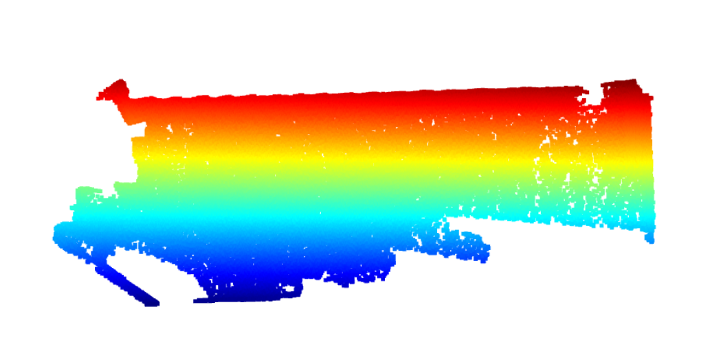 The easiest way to project an Open3D point cloud to a xoy yoz plane ...