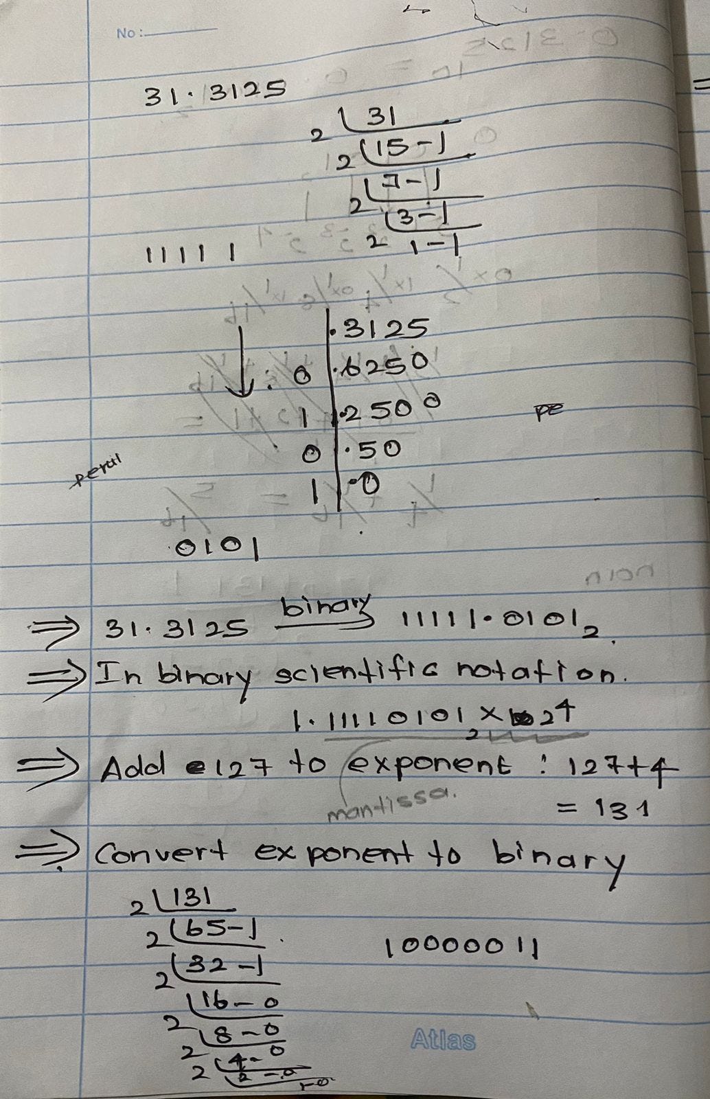 How represent negative numbers and fractional numbers | by ...