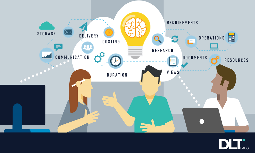 Requirement Elicitation Techniques for Business Analysis | by DLT Labs | DLT Labs | Medium